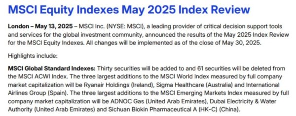 证券配资开户网 MSCI5月指数审议：A股新增5只标的