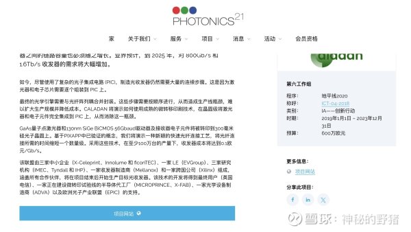 场外股票配资 CPO、ficonTEC
